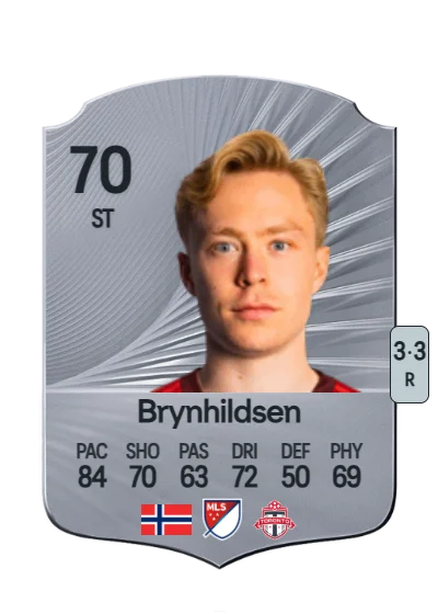 Ola Brynhildsen card