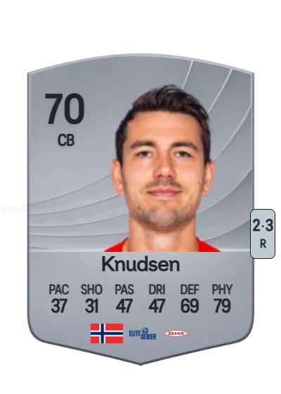 Fredrik Knudsen card