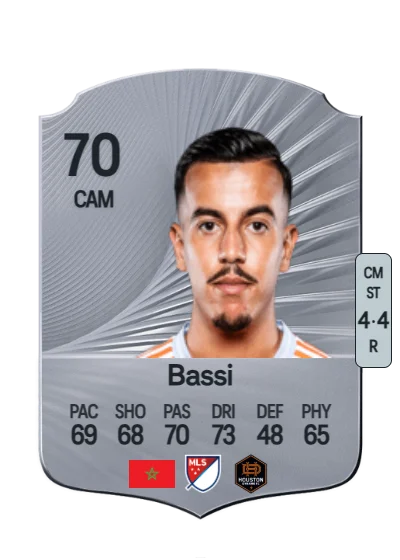 Amine Bassi card