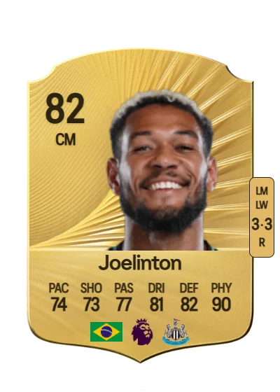 Joelinton Apolinário de Lira card