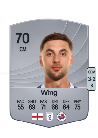 Lewis Wing card