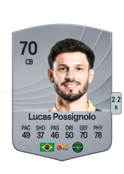 Lucas Possignolo card