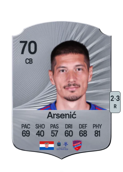 Zoran Arsenić card
