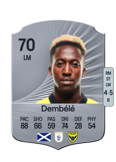 Siriki Dembélé card