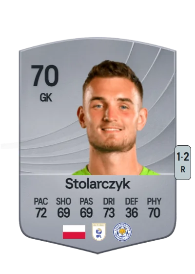 Jakub Stolarczyk card