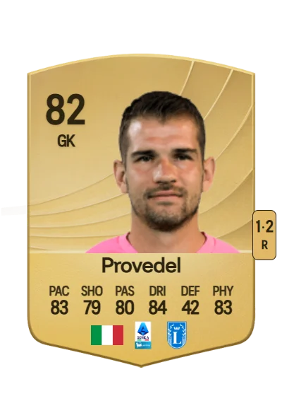 Ivan Provedel card
