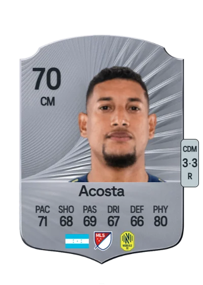 Bryan Acosta card