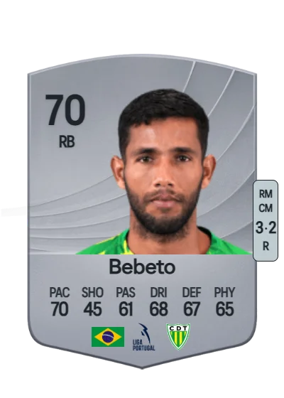 Roberto de Jesus Machado card