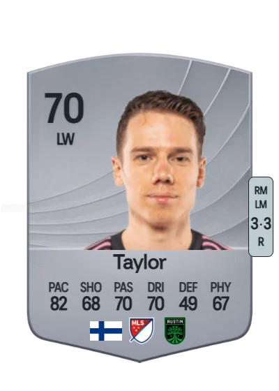 Robert Taylor card