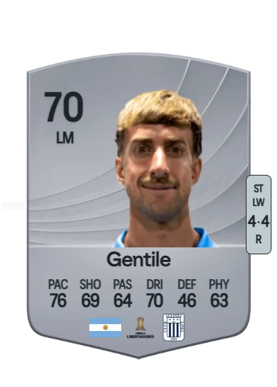 Gaspar Gentile card