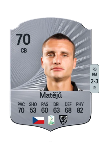 Aleš Matějů card