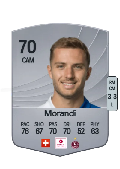 Giotto Morandi card
