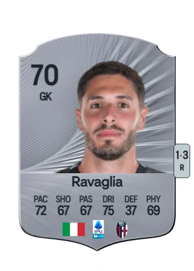 Federico Ravaglia card