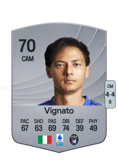 Emanuel Vignato card
