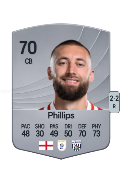 Nat Phillips card