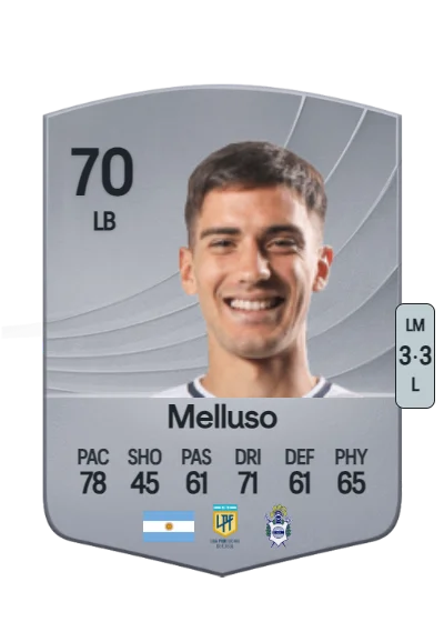 Matías Melluso card