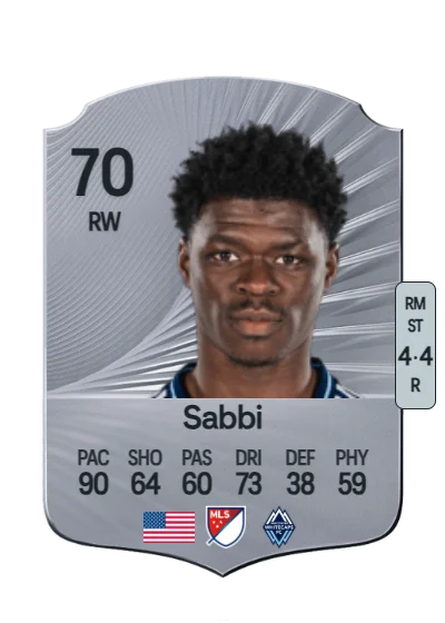 Emmanuel Sabbi card