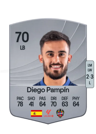 Diego Varela Pampín card