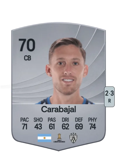 Mateo Carabajal card