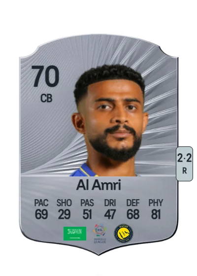 Abdulelah Al Amri card
