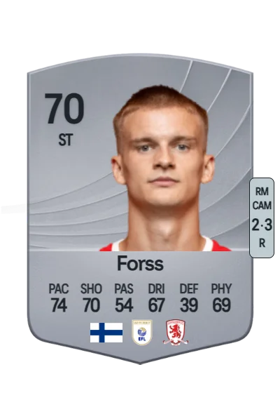 Marcus Forss card