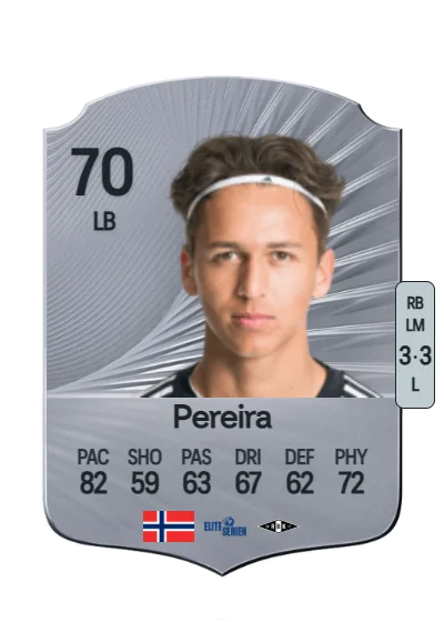 Adrian Nilsen Pereira card