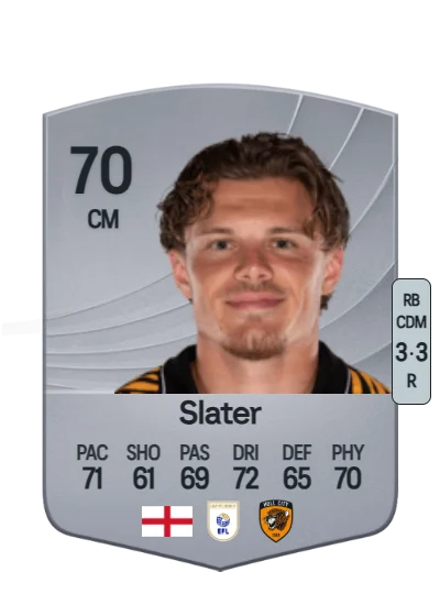 Regan Slater card