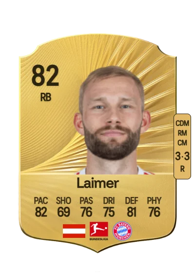 Konrad Laimer card