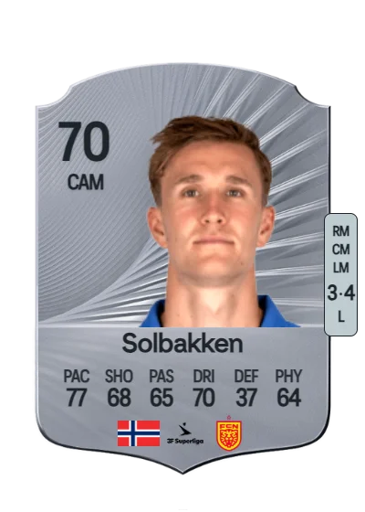 Ola Solbakken card