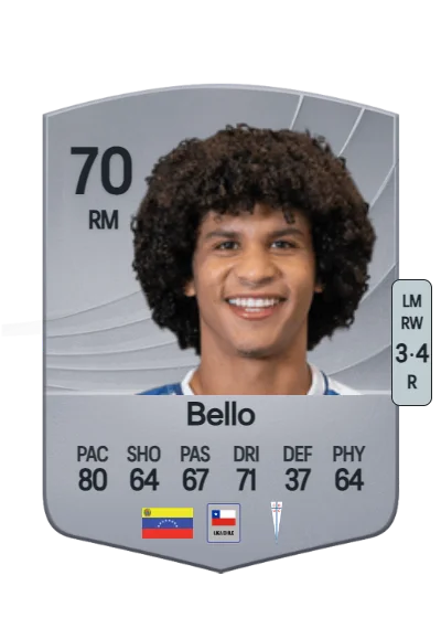 Eduard Bello card