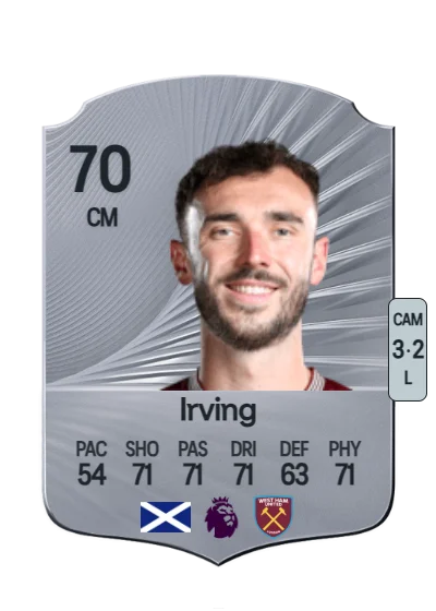 Andy Irving card
