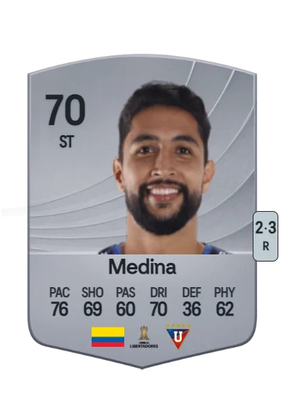 Jeison Medina card