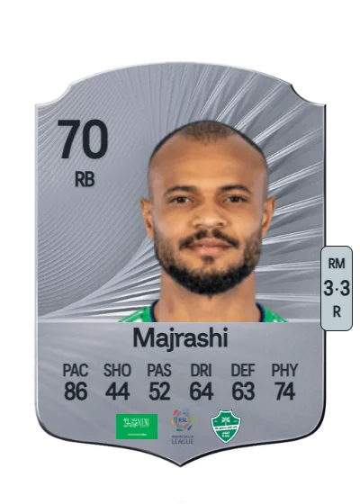 Ali Majrashi card
