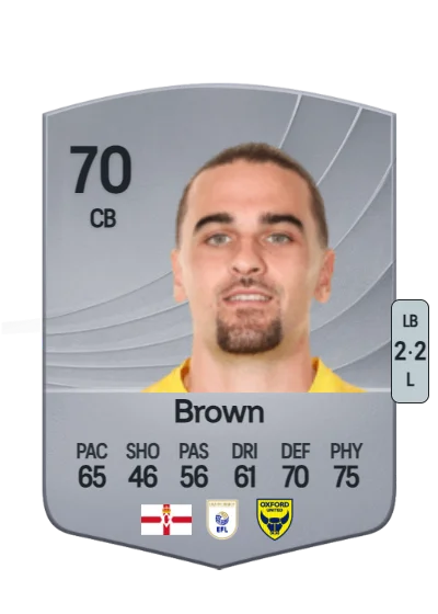 Ciaron Brown card