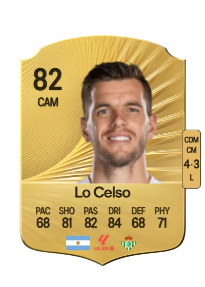 Giovani Lo Celso card