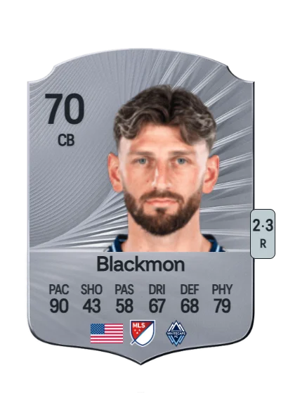 Tristan Blackmon card