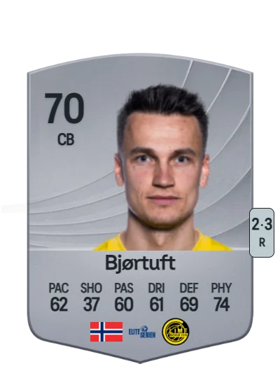 Odin Luraas Bjørtuft card