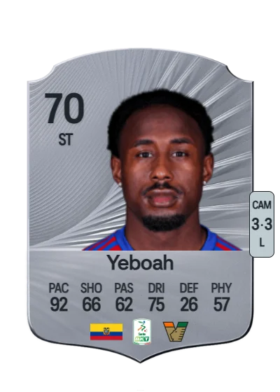 John Yeboah card