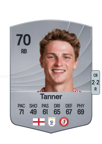 George Tanner card