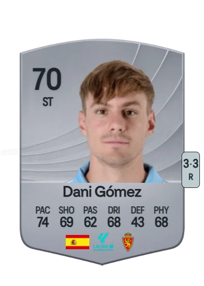 Daniel Gómez Alcón card