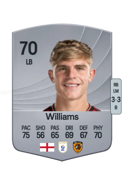 Brandon Williams card