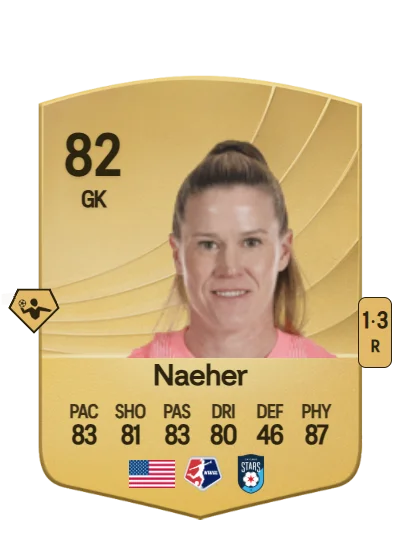 Alyssa Naeher card