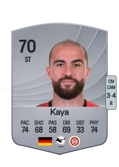 Fatih Kaya card