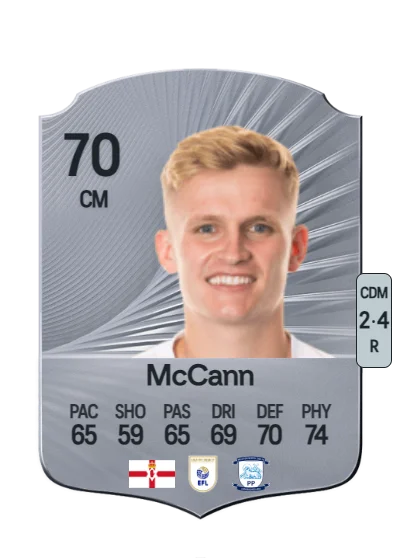 Ali McCann card