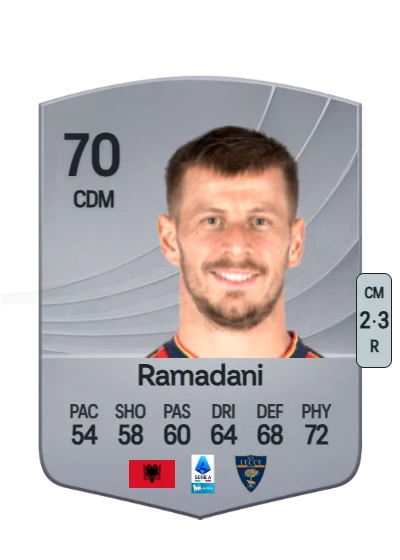 Ylber Ramadani card