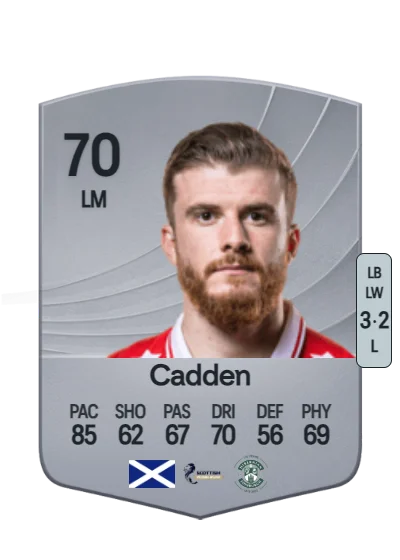 Nicky Cadden card