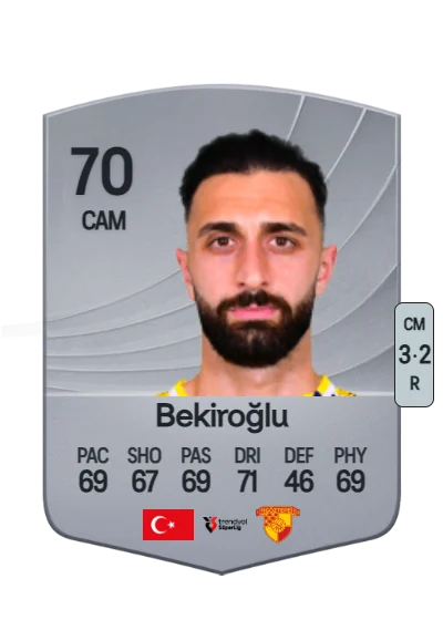 Efkan Bekiroğlu card