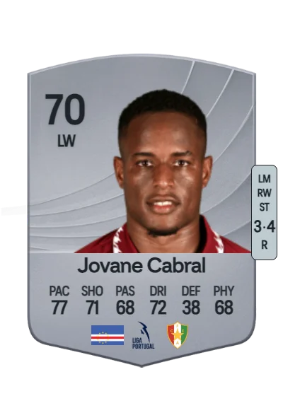 Jovane Eduardo Borges Cabral card