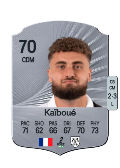 Kylian Kaïboué card