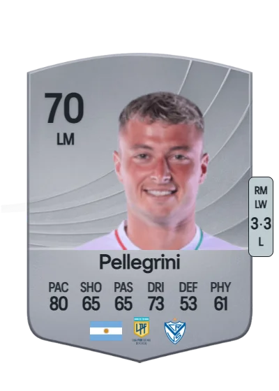Matías Pellegrini card